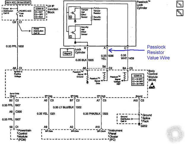 4206p 00 malibu guide? - Page 2 -- posted image.