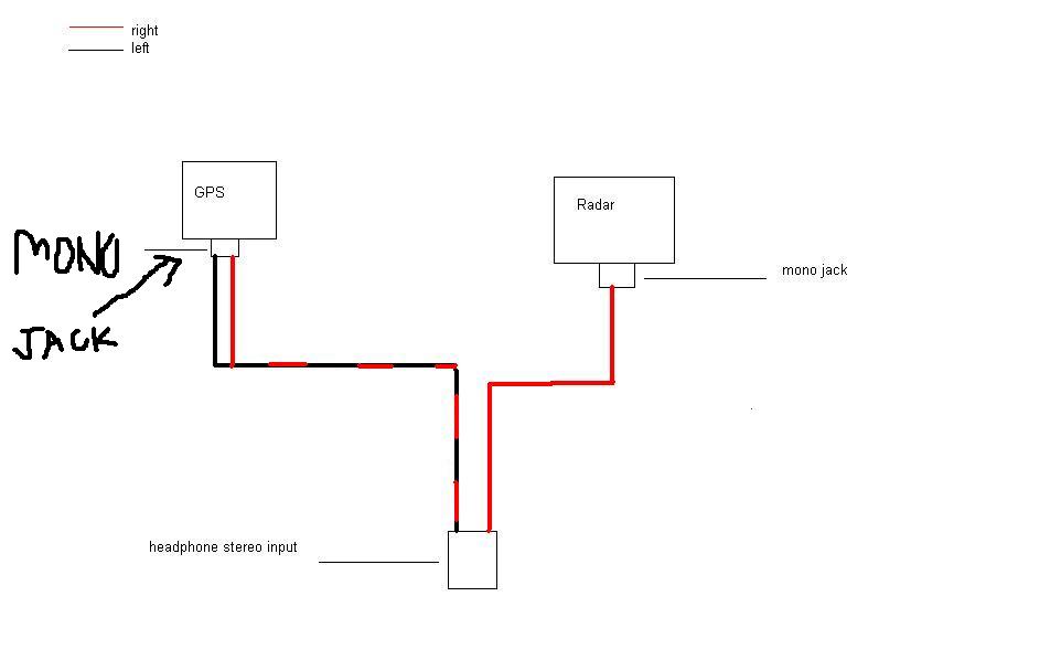 connecting gps, radar audio to headphones - Page 3 -- posted image.