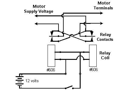 motorized lift -- posted image.