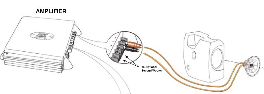 Wiring solutions for MTX amp&sub -- posted image.