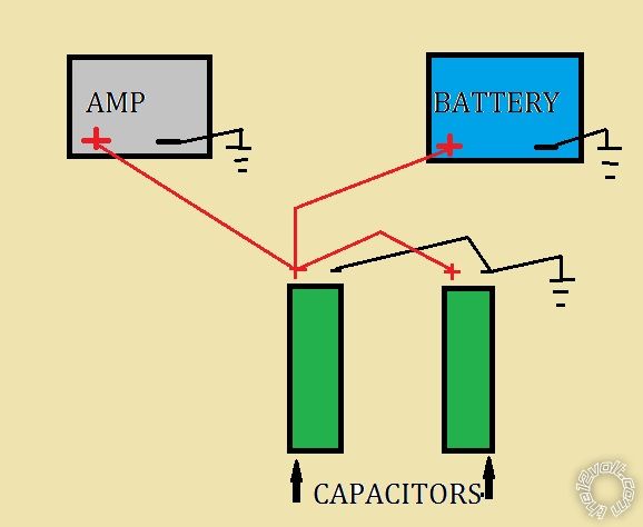 Multiple Capacitors - Last Post -- posted image.