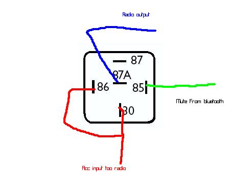 Relay diagram for bluetooth