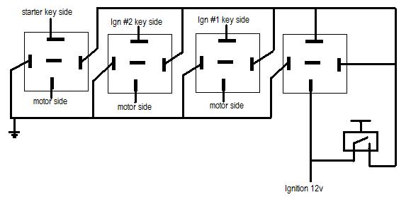 98 dodge ram, ignition kill relay -- posted image.