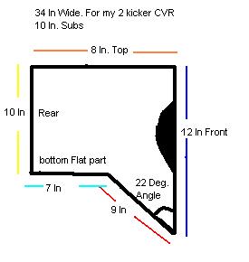 building box for 07 mustang - Page 2 -- posted image.