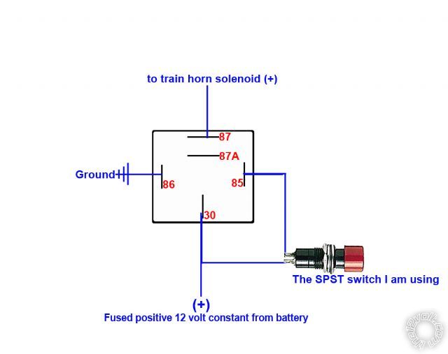 Train Horns Triggered By Alarm, Air Horn Train Wiring Diagram Without Relays