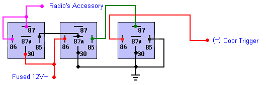 Radio On Until Door Opened - Page 2 -- posted image.