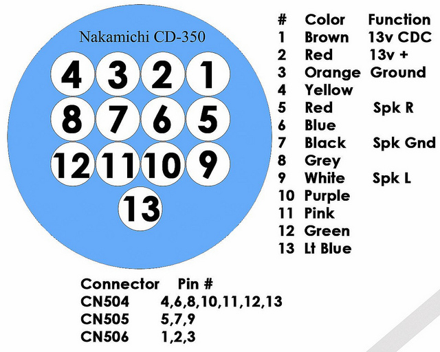 Finished Adding True Aux In to my Nakamichi CD-350 - FYI -- posted image.