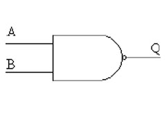 constructing a nand gate - Page 2 -- posted image.