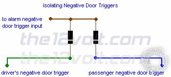 door trigger diode isolation -- posted image.
