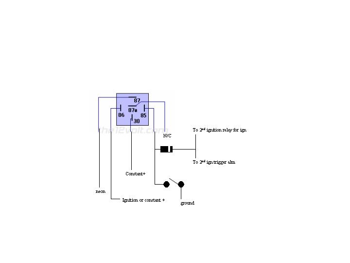 Remote start neon. -- posted image.