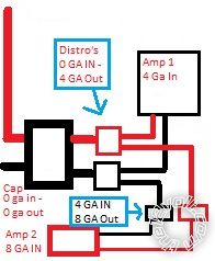 car capacitor - Page 2 - Last Post -- posted image.