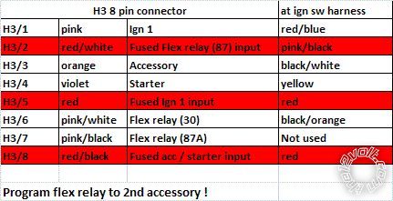 viper 5101 8 pin connector - Page 2 -- posted image.