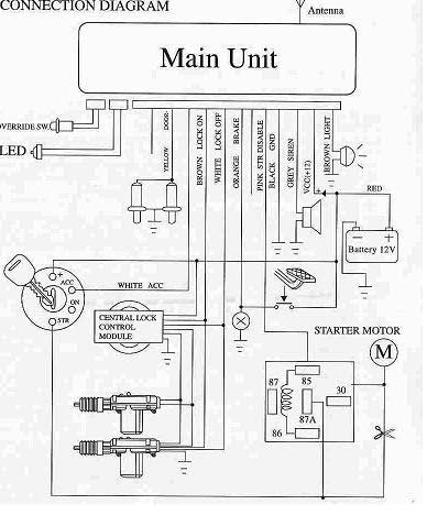 1985 Cressida Alarm Installation -- posted image.