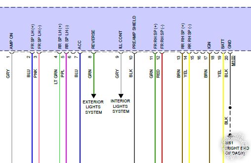 2019 nissan sentra speaker wire colors hotsell