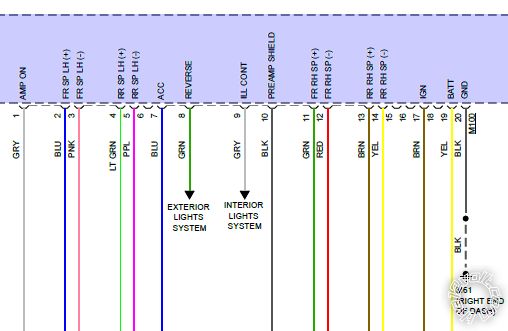 US Spec. 2019 Nissan Sentra Radio Wiring Diagram - Page 2 -- posted image.