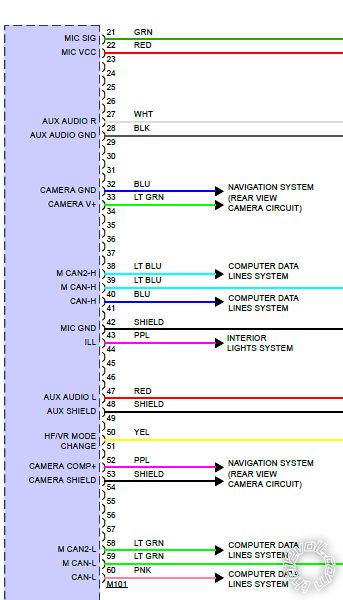 US Spec. 2019 Nissan Sentra Radio Wiring Diagram - Page 2 -- posted image.