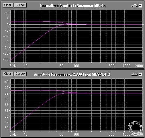 lat700 enclosures -- posted image.