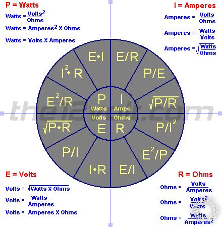 ohm table -- posted image.