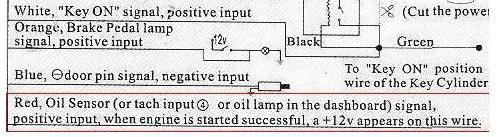 2000 chevy s-10 alarm wiring trouble - Page 2 - Last Post -- posted image.