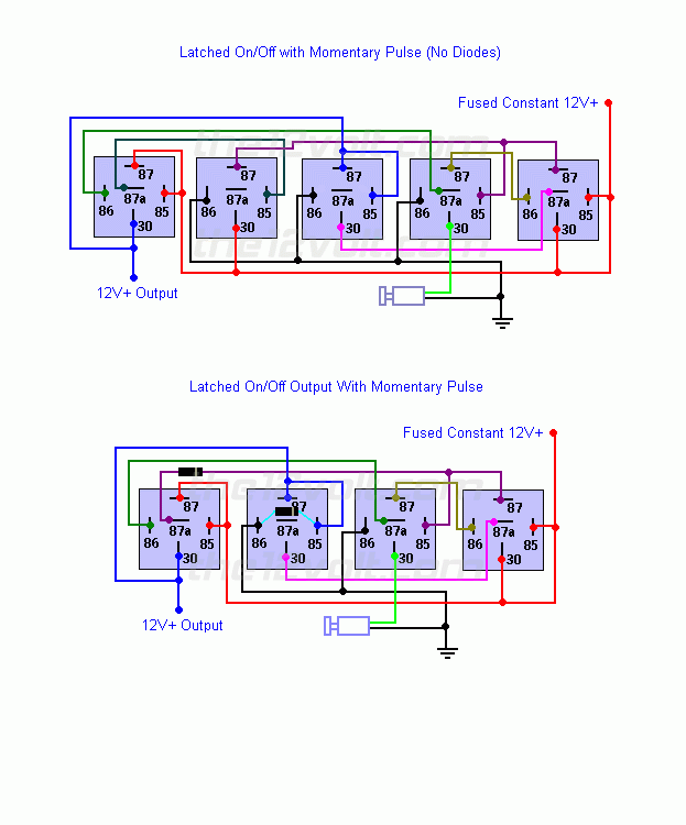 motorized lift -- posted image.