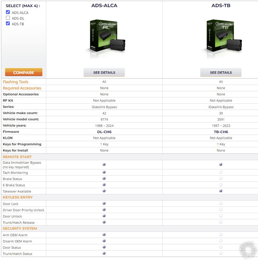 Blade AL vs Blade TB? - Last Post -- posted image.