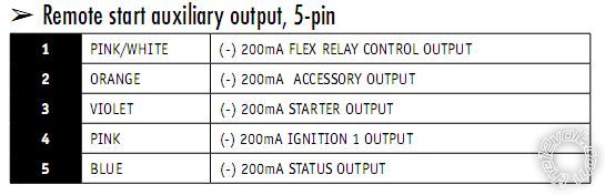 2007 scion tc viper 5901 ignition relay -- posted image.