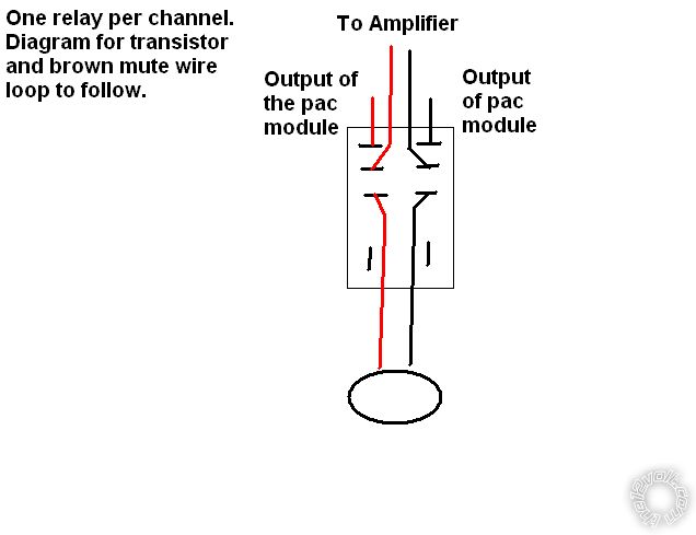 pac ms frd1 and 4 channel amp -- posted image.