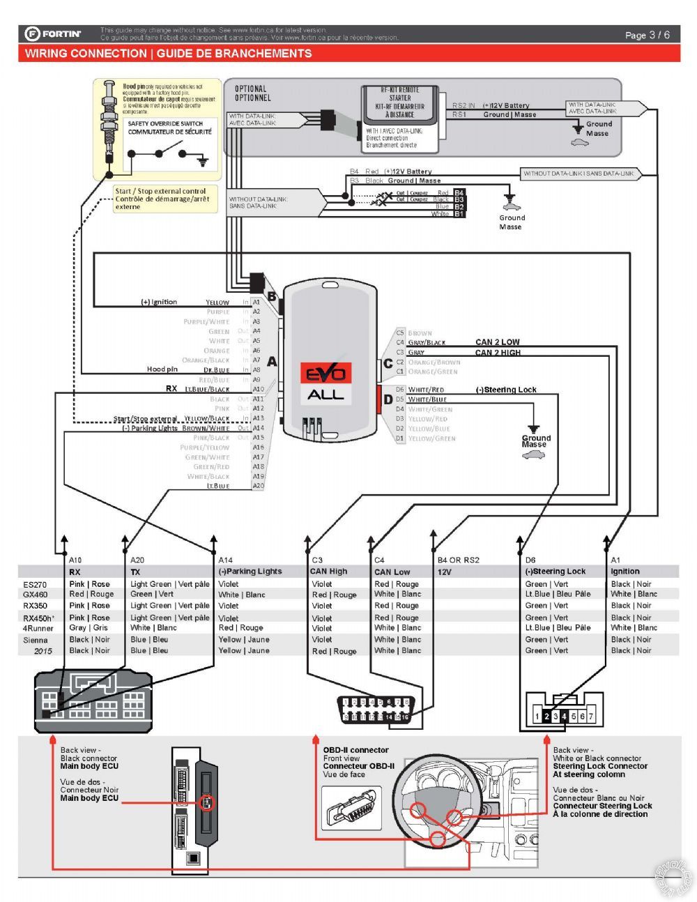 2012 Toyota 4Runner Limited, alarm wiring -- posted image.