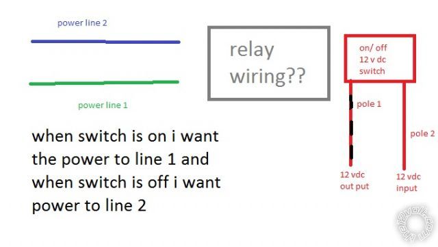 wire a relay to switch from one source - Last Post -- posted image.