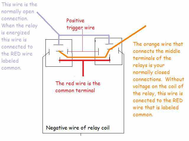 two 30a auto relays to make 60a? -- posted image.