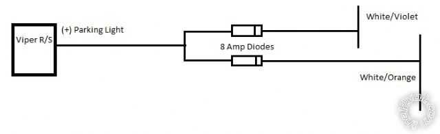 2007 jeep wrangler remote starter -- posted image.