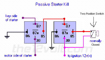 1995 mustang gt starter kill switch -- posted image.