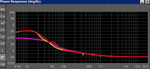 vented enclousure -- posted image.