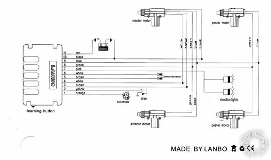 Aftermarket Door Lock -- posted image.
