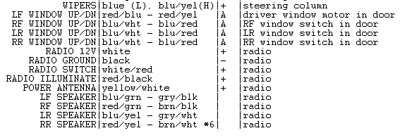 2003 Honda Pilot Ex Remote Start -- posted image.