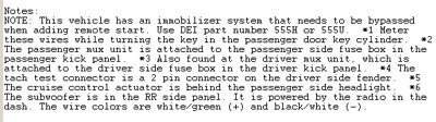 2003 Honda Pilot Ex Remote Start -- posted image.