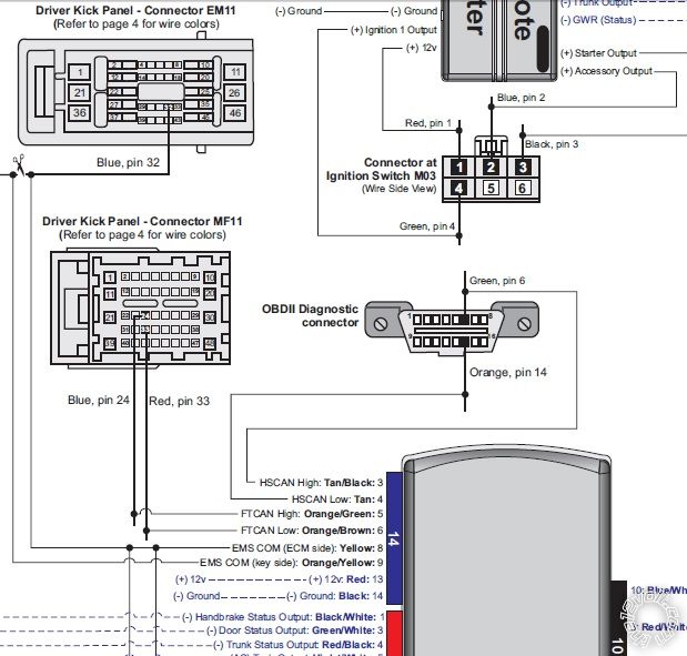 viper 5706v for santa fe 2013 - Page 2 -- posted image.