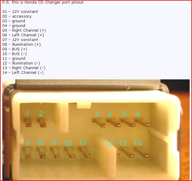 2006 Honda Pilot DIY Aux Input Non Nav -- posted image.