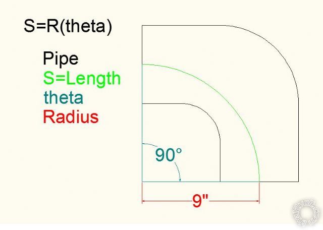 suggestions, 12 subs less than 1ft^3 -- posted image.