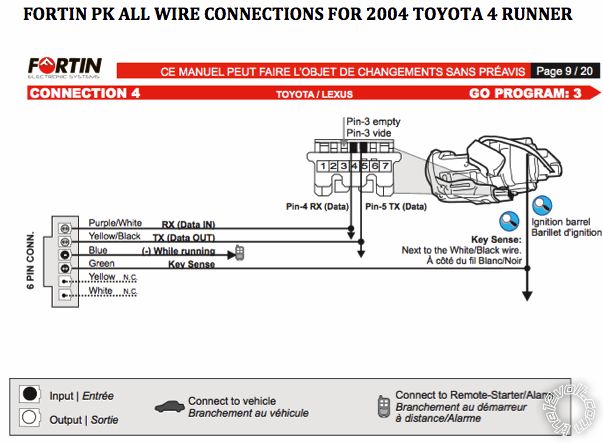 Ignition Key Toyota Ignition Switch Wiring Diagram