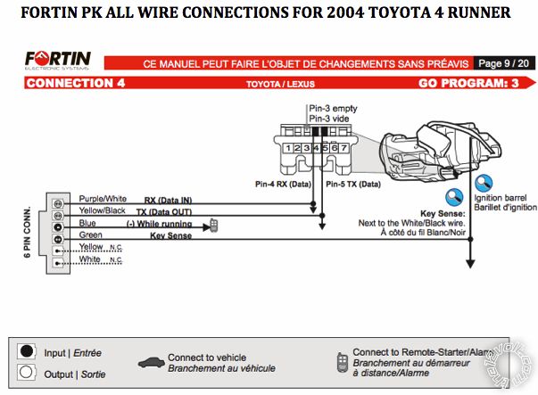 04 4runner remote start w/factory remote -- posted image.