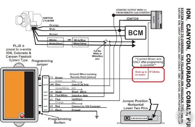 Remote Starter Shift Stuck