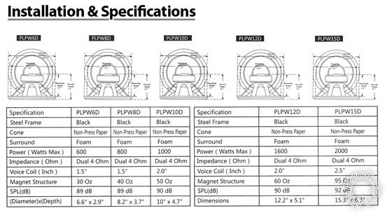 pyle plpw15d 15 2000 watt -- posted image.