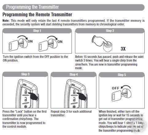 2005 Chevrolet Silverado, Remote For Carbine Alarm - Last Post -- posted image.