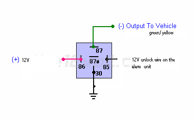 97 Nissan Maxima Door unlock -- posted image.