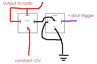 Radio On Until Door Opened - Page 2 -- posted image.