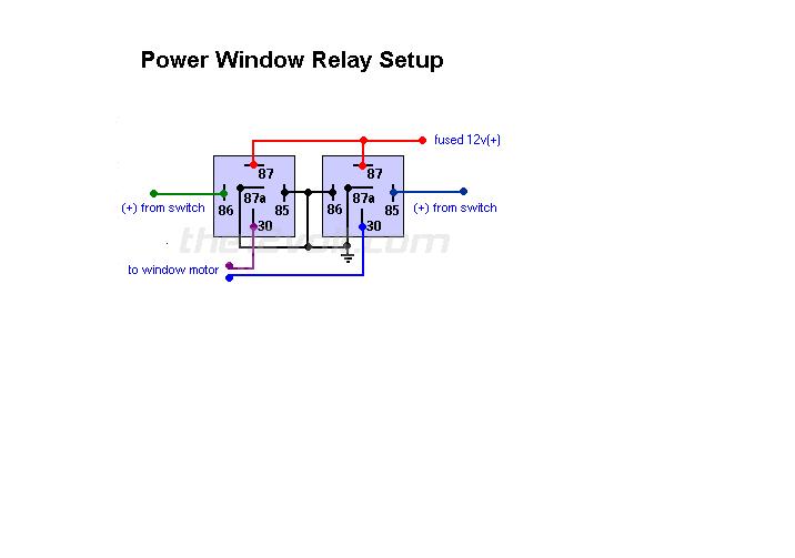 Power window