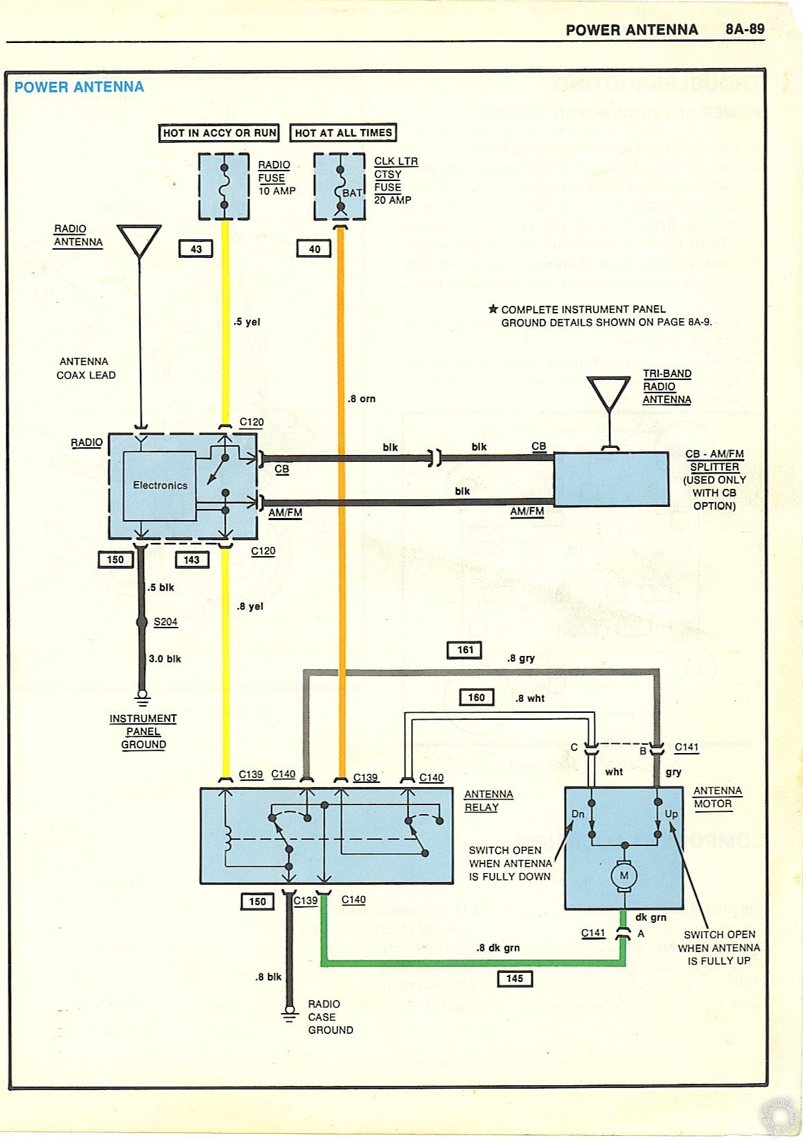 Power Antenna Relay Diagram -- posted image.