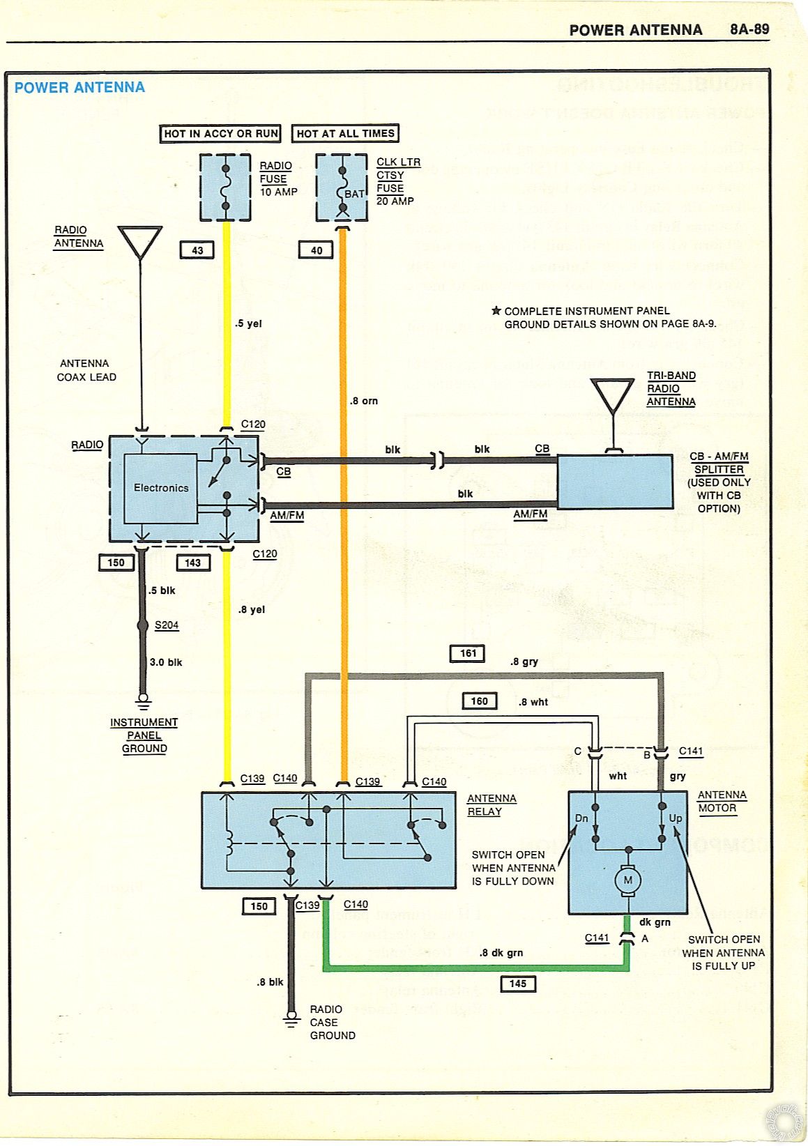 Power Antenna Relay Diagram - Last Post -- posted image.