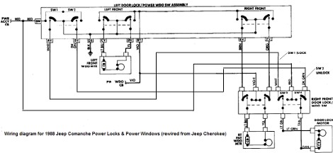 Valet 712T in Jeep Comanche -- posted image.